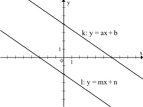 Matematyka jest prosta