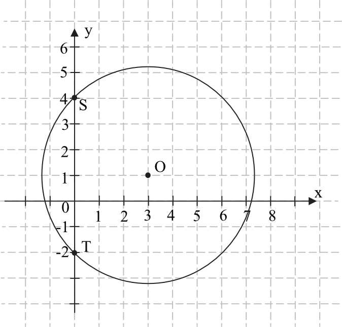 Matematyka jest prosta