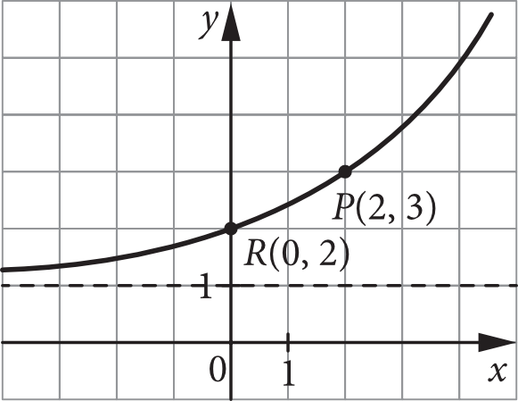 Matematyka jest prosta