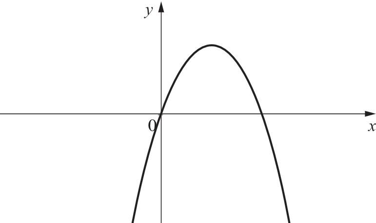 Matematyka jest prosta