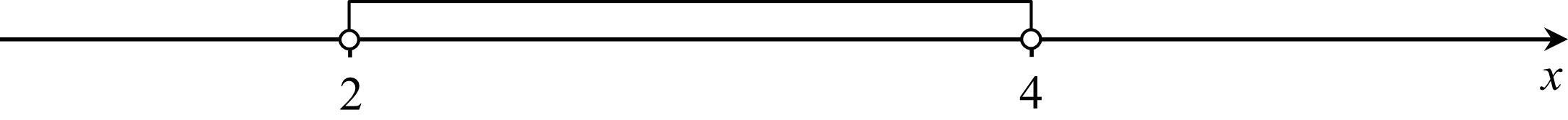 Matematyka jest prosta