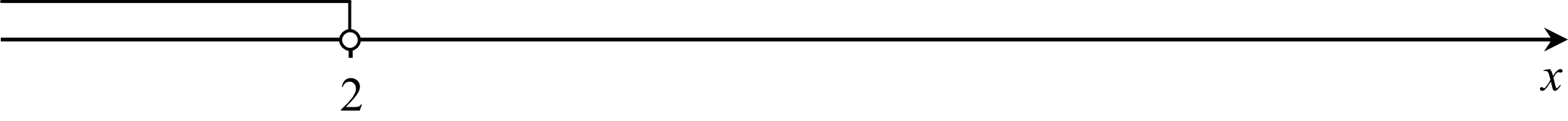 Matematyka jest prosta