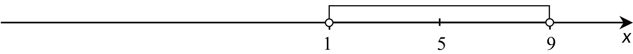 Matematyka jest prosta