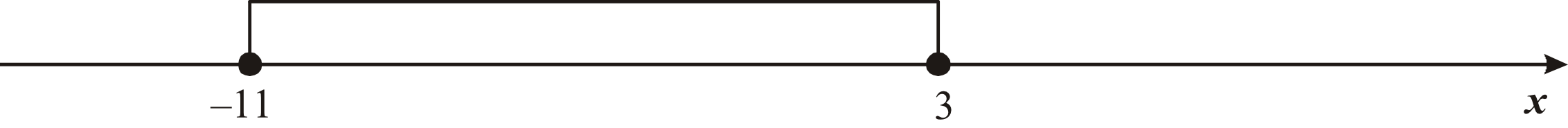 Matematyka jest prosta