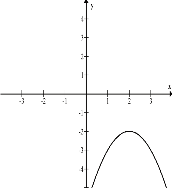 Matematyka jest prosta
