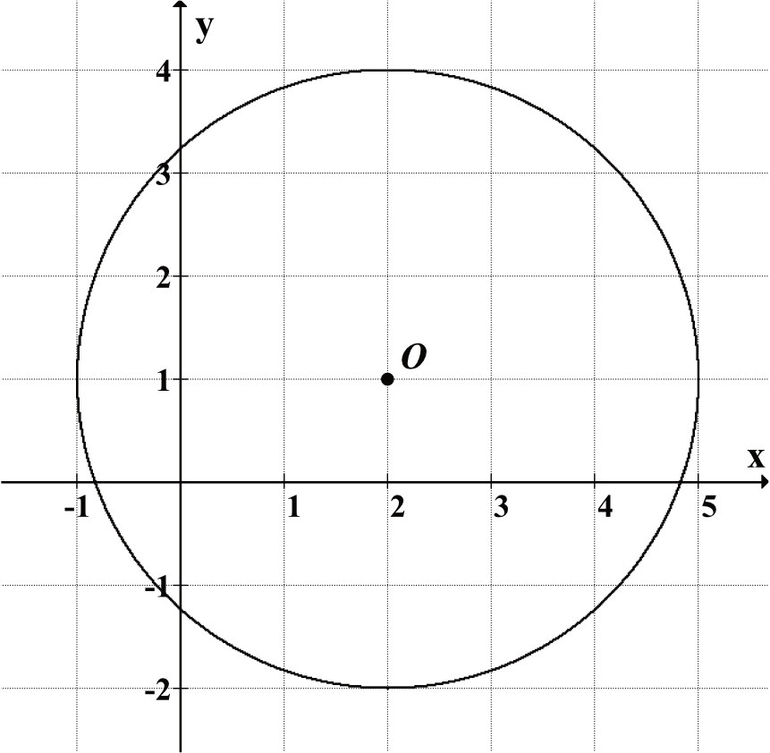 Matematyka jest prosta