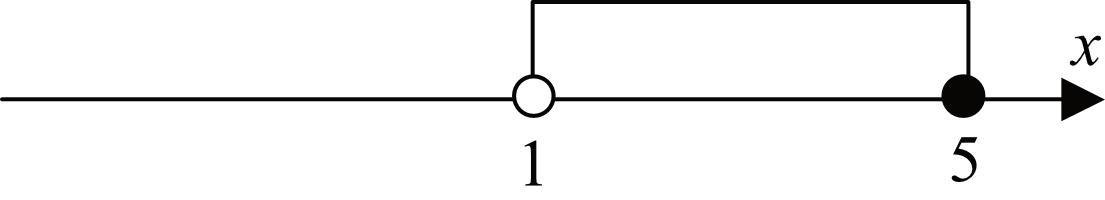 Matematyka jest prosta