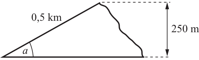 Matematyka jest prosta