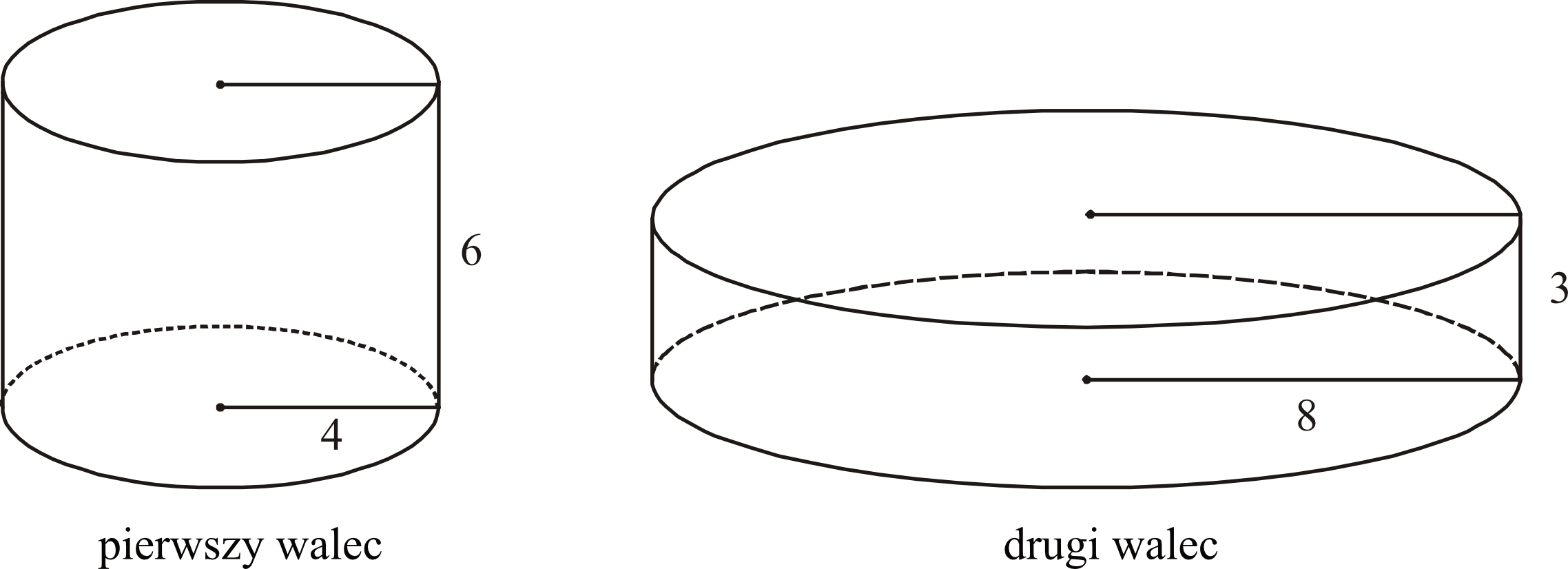 Matematyka jest prosta