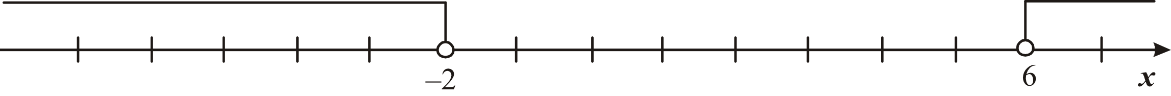 Matematyka jest prosta