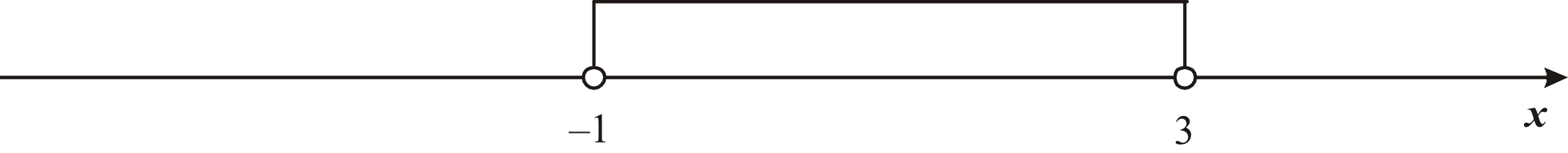 Matematyka jest prosta