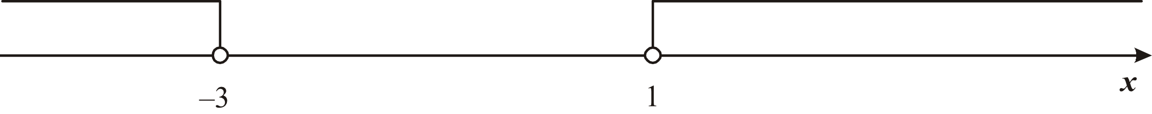 Matematyka jest prosta