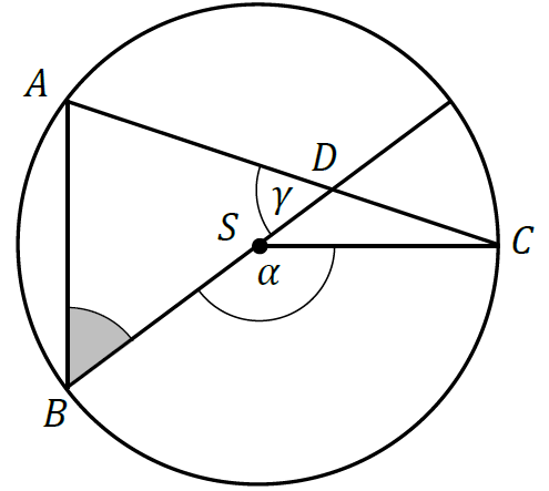 Matematyka jest prosta