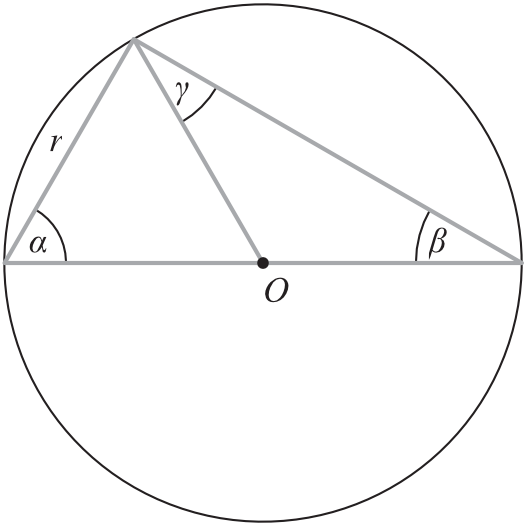 Matematyka jest prosta