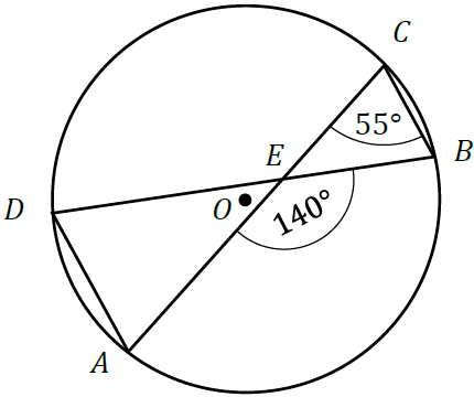 Matematyka jest prosta