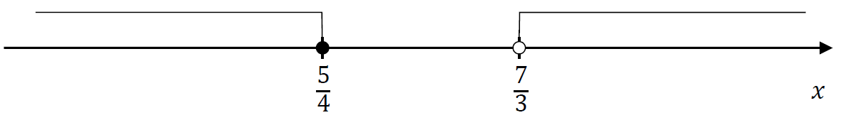 Matematyka jest prosta