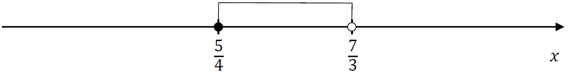 Matematyka jest prosta