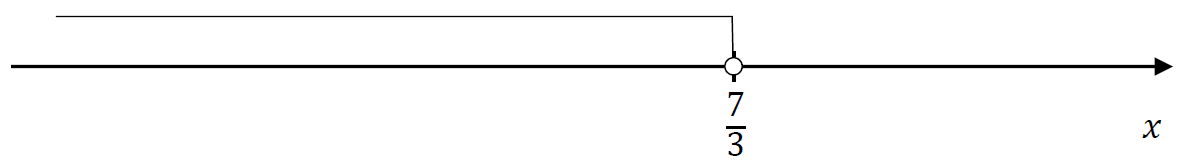 Matematyka jest prosta