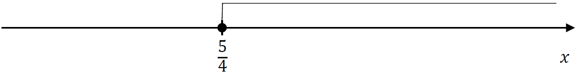 Matematyka jest prosta