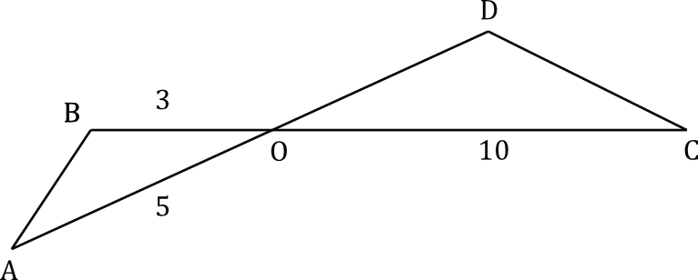 Matematyka jest prosta