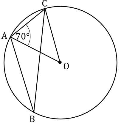 Matematyka jest prosta