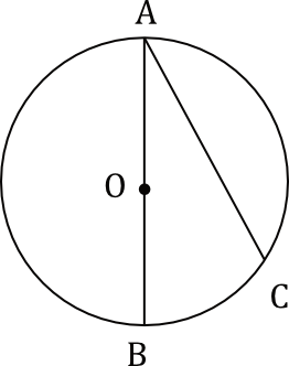 Matematyka jest prosta