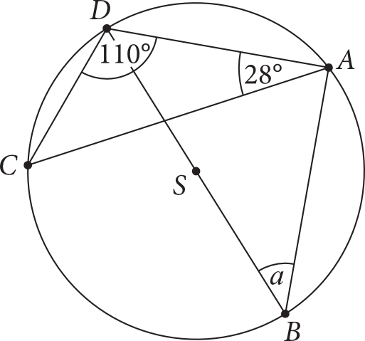 Matematyka jest prosta