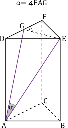 Matematyka jest prosta