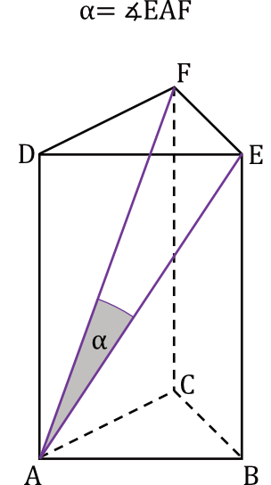 Matematyka jest prosta