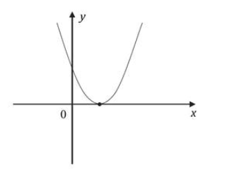 Matematyka jest prosta