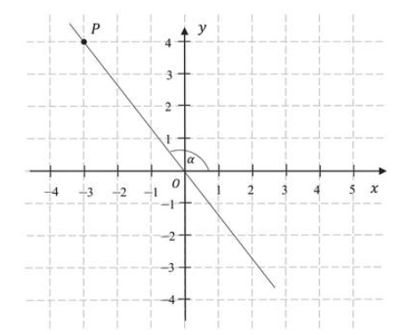 Matematyka jest prosta