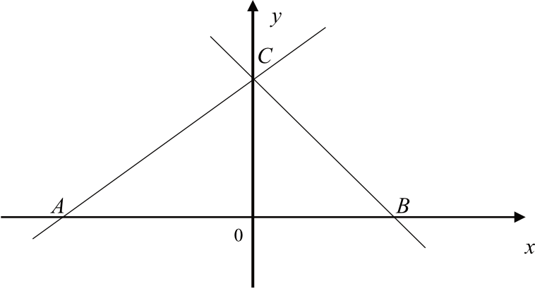 Matematyka jest prosta
