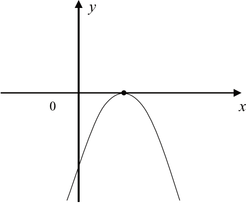 Matematyka jest prosta