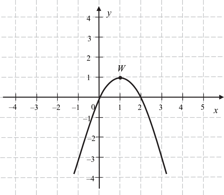 Matematyka jest prosta