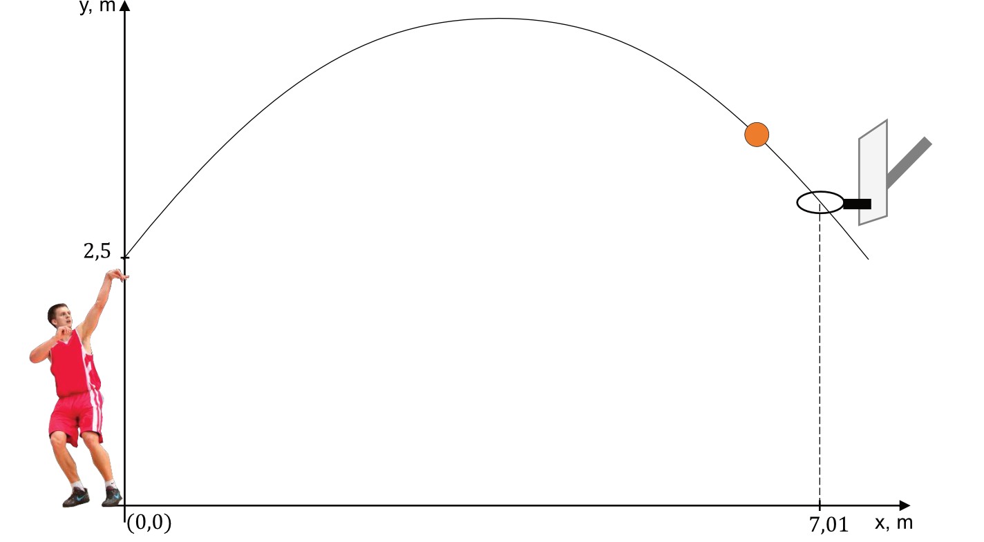 Matematyka jest prosta