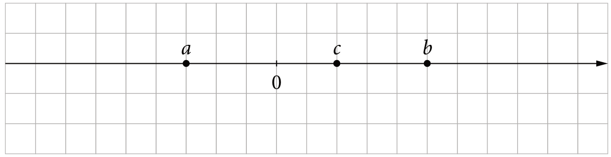 Matematyka jest prosta