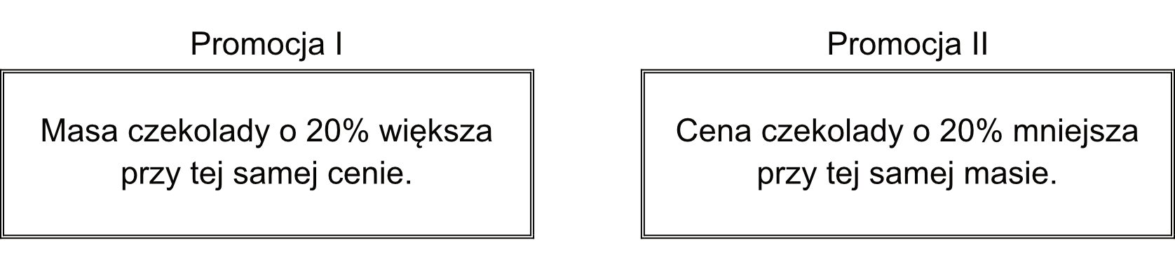Matematyka jest prosta