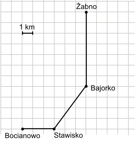 Matematyka jest prosta