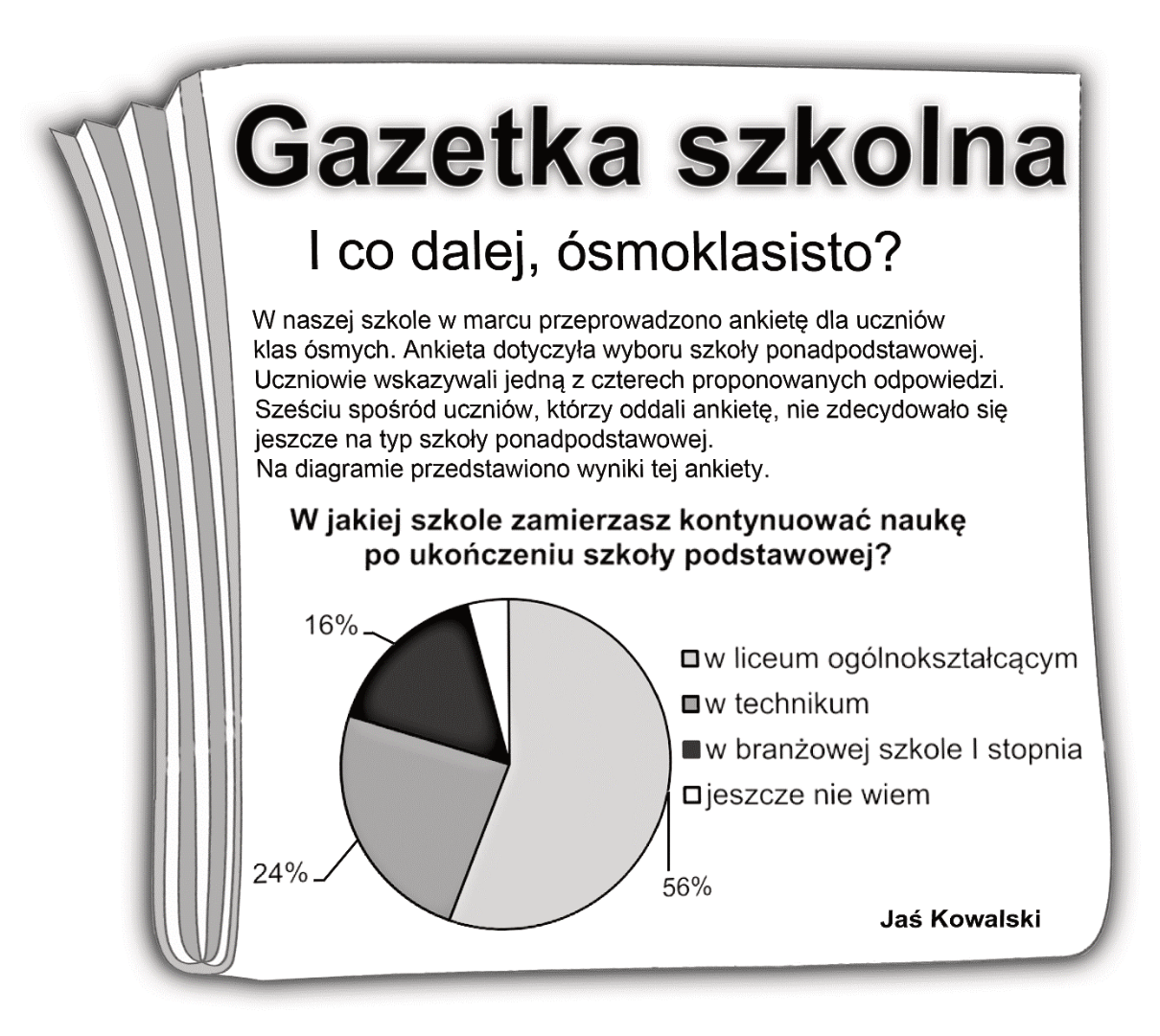 Matematyka jest prosta