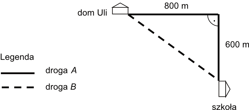 Matematyka jest prosta