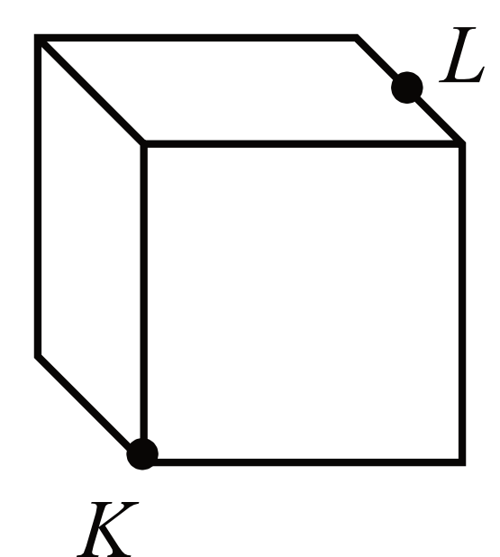 Matematyka jest prosta