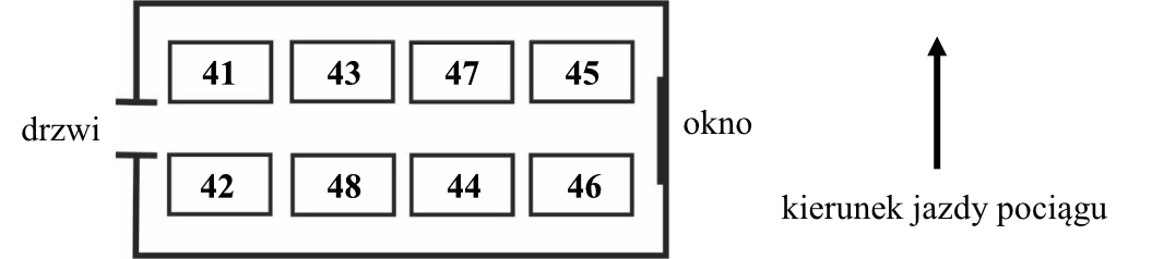 Matematyka jest prosta