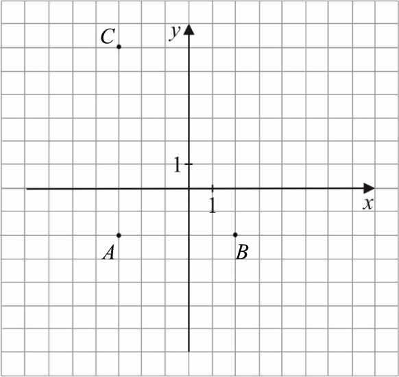 Matematyka jest prosta