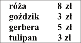 Matematyka jest prosta