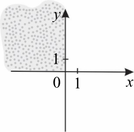 Matematyka jest prosta