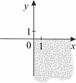 Matematyka jest prosta
