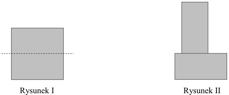 Matematyka jest prosta