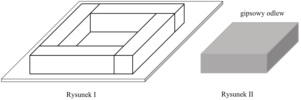 Matematyka jest prosta