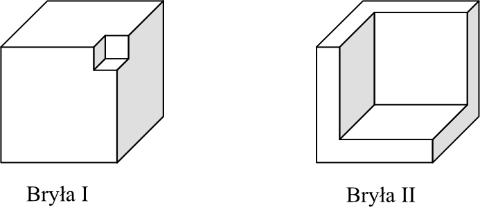 Matematyka jest prosta
