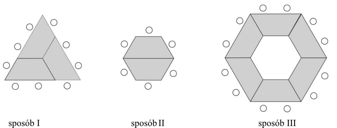 Matematyka jest prosta